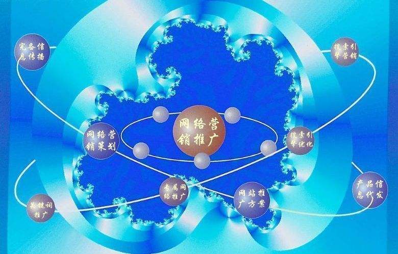 靖宇新媒体运营企业需要掌握的网络推广技巧有哪些